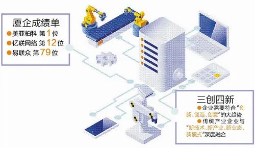 厦门!最新消息→插图4 厦门!最新消息→插图4