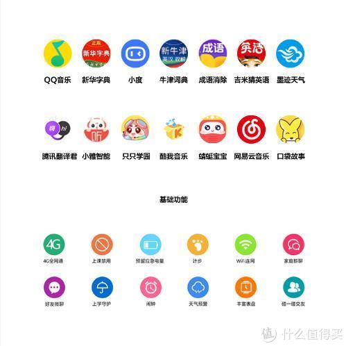 送给儿童的礼物该怎么选?乐高和小天才告诉您答案休闲区蓝鸢梦想 - Www.slyday.coM 送给儿童的礼物该怎么选?乐高和小天才告诉您答案休闲区蓝鸢梦想 - Www.slyday.coM