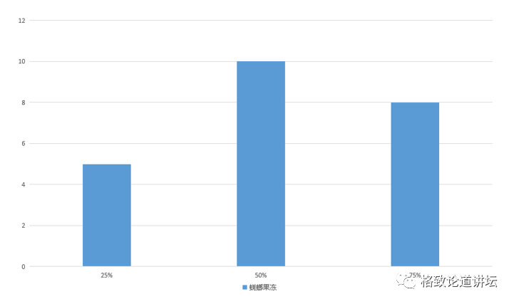 在家里养屎壳郎?你没有看错,我甚至还为它精心研制了一份食谱休闲区蓝鸢梦想 - Www.slyday.coM 在家里养屎壳郎?你没有看错,我甚至还为它精心研制了一份食谱休闲区蓝鸢梦想 - Www.slyday.coM