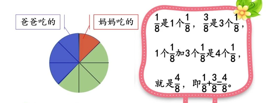 七分之五减五分之一减三分之一的脱式计算怎么算？