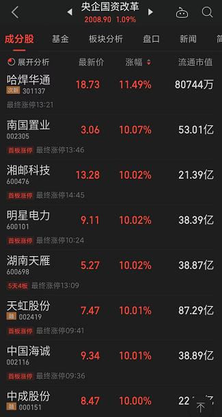 仁和药业翻车了,旗下妇炎洁广告被指侮辱女性,中国妇女报紧急出手,资金疯狂炒作永吉转债,中一签赚3千休闲区蓝鸢梦想 - Www.slyday.coM 仁和药业翻车了,旗下妇炎洁广告被指侮辱女性,中国妇女报紧急出手,资金疯狂炒作永吉转债,中一签赚3千休闲区蓝鸢梦想 - Www.slyday.coM