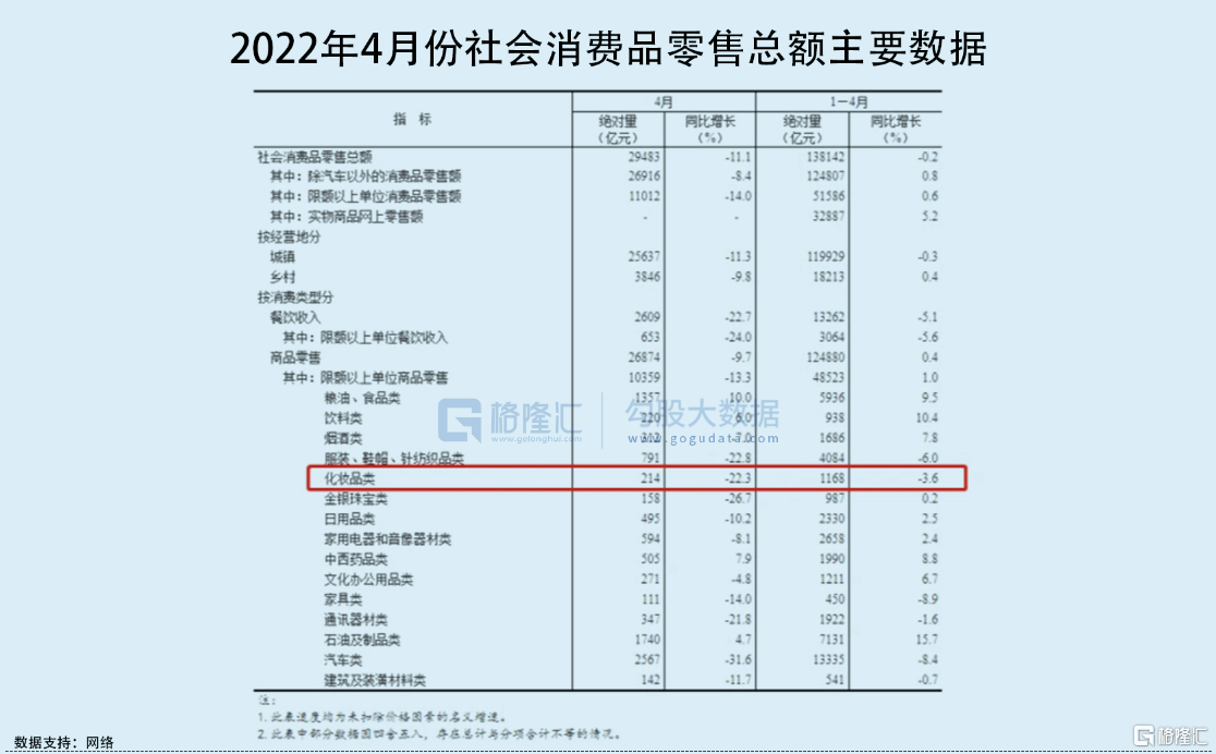 入华25年,全球美妆顶流直接下场做VC,这条赛道要爆!休闲区蓝鸢梦想 - Www.slyday.coM 入华25年,全球美妆顶流直接下场做VC,这条赛道要爆!休闲区蓝鸢梦想 - Www.slyday.coM