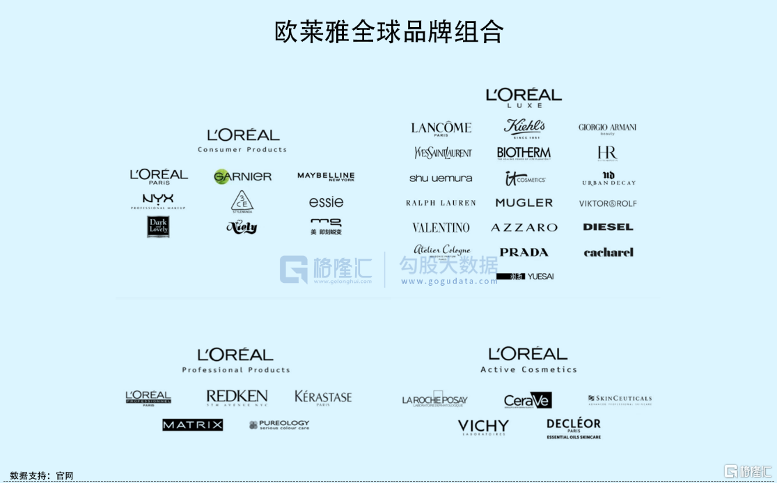 入华25年,全球美妆顶流直接下场做VC,这条赛道要爆!休闲区蓝鸢梦想 - Www.slyday.coM 入华25年,全球美妆顶流直接下场做VC,这条赛道要爆!休闲区蓝鸢梦想 - Www.slyday.coM