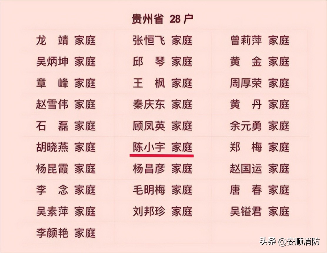 喜报!安顺一名消防员家庭获评“2022年全国最美家庭”称号休闲区蓝鸢梦想 - Www.slyday.coM 喜报!安顺一名消防员家庭获评“2022年全国最美家庭”称号休闲区蓝鸢梦想 - Www.slyday.coM