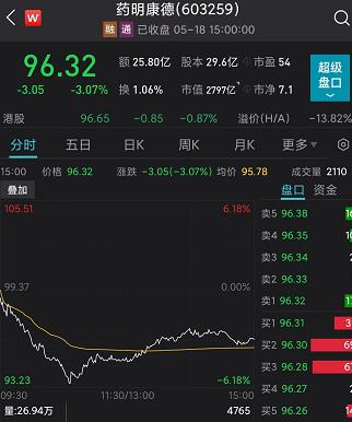 仁和药业翻车了,旗下妇炎洁广告被指侮辱女性,中国妇女报紧急出手,资金疯狂炒作永吉转债,中一签赚3千休闲区蓝鸢梦想 - Www.slyday.coM 仁和药业翻车了,旗下妇炎洁广告被指侮辱女性,中国妇女报紧急出手,资金疯狂炒作永吉转债,中一签赚3千休闲区蓝鸢梦想 - Www.slyday.coM