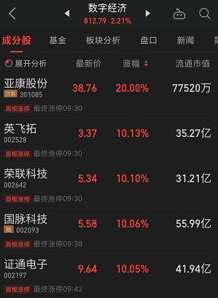 仁和药业翻车了,旗下妇炎洁广告被指侮辱女性,中国妇女报紧急出手,资金疯狂炒作永吉转债,中一签赚3千休闲区蓝鸢梦想 - Www.slyday.coM 仁和药业翻车了,旗下妇炎洁广告被指侮辱女性,中国妇女报紧急出手,资金疯狂炒作永吉转债,中一签赚3千休闲区蓝鸢梦想 - Www.slyday.coM