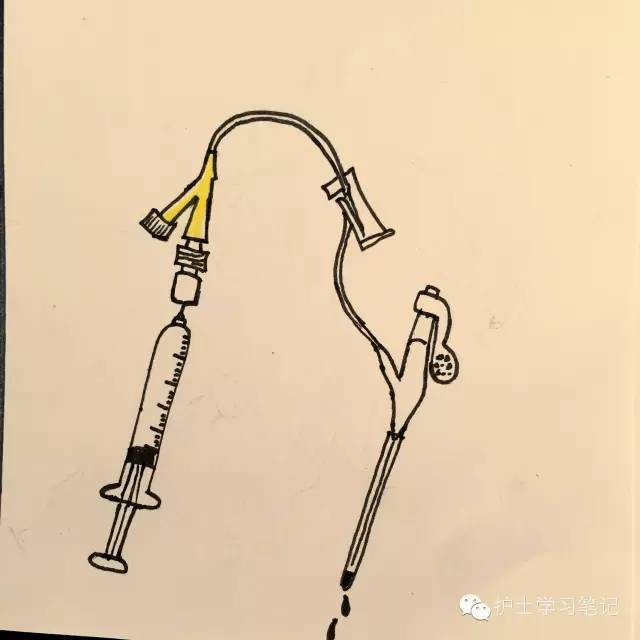 护士手绘新生儿扎针流程,这是一个被护士耽误了的画家吧?!休闲区蓝鸢梦想 - Www.slyday.coM 护士手绘新生儿扎针流程,这是一个被护士耽误了的画家吧?!休闲区蓝鸢梦想 - Www.slyday.coM