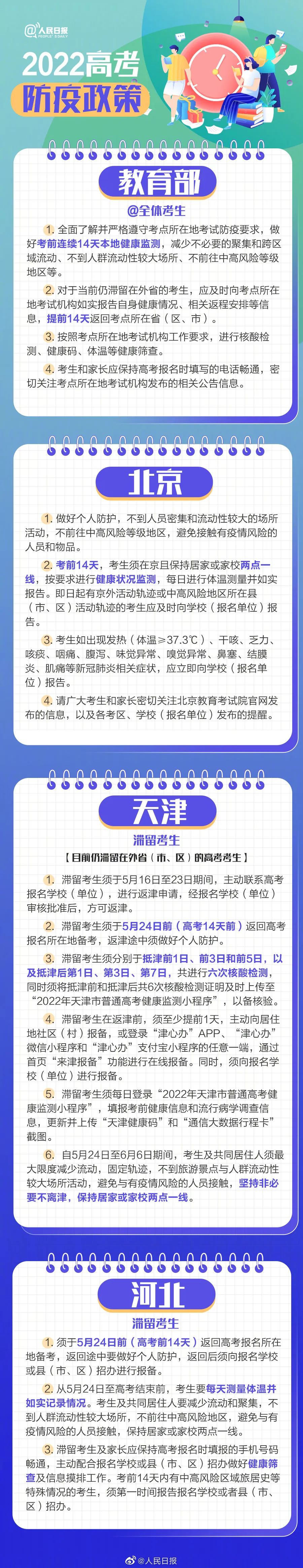 天津春季高考延期!阳性考生怎么办?……各地高考防疫政策汇总休闲区蓝鸢梦想 - Www.slyday.coM 天津春季高考延期!阳性考生怎么办?……各地高考防疫政策汇总休闲区蓝鸢梦想 - Www.slyday.coM
