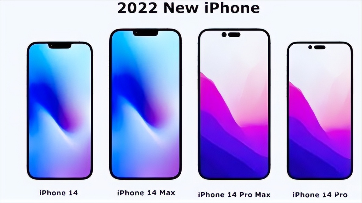 iPhone14Max或将支持高刷,iPhone14会不会无人问津?休闲区蓝鸢梦想 - Www.slyday.coM iPhone14Max或将支持高刷,iPhone14会不会无人问津?休闲区蓝鸢梦想 - Www.slyday.coM