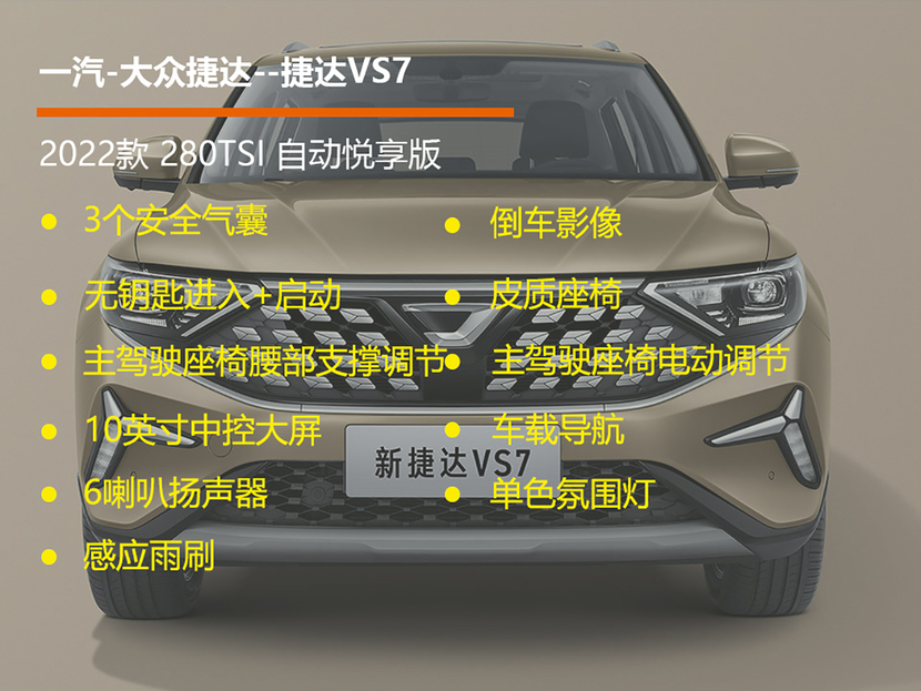 15万级合资中型SUV,低油耗大空间,捷达VS7购车手册休闲区蓝鸢梦想 - Www.slyday.coM 15万级合资中型SUV,低油耗大空间,捷达VS7购车手册休闲区蓝鸢梦想 - Www.slyday.coM