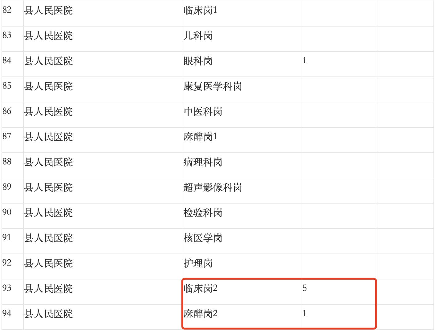 重庆云阳县事业单位招聘190人,176个名额要求研究生学历休闲区蓝鸢梦想 - Www.slyday.coM 重庆云阳县事业单位招聘190人,176个名额要求研究生学历休闲区蓝鸢梦想 - Www.slyday.coM