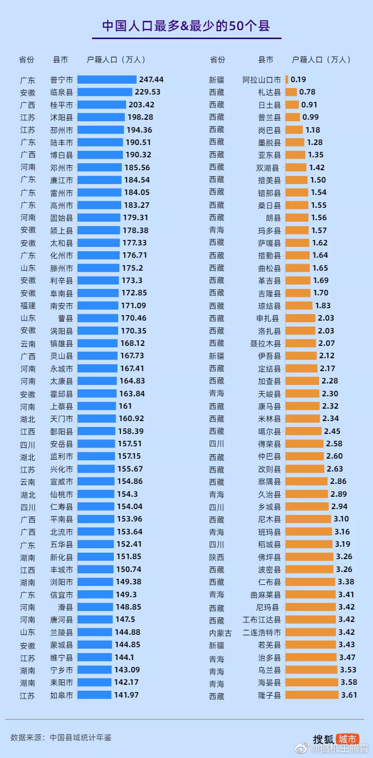 最少人口的国家_世界上人口最少的国家,全国仅32人,人口增长全靠一人!