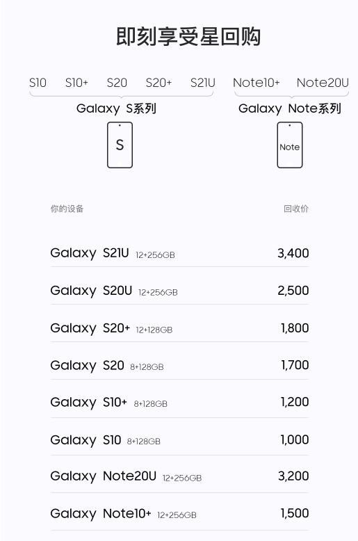 深圳市亿多软件技术有限公司 深圳市亿多软件技术有限公司