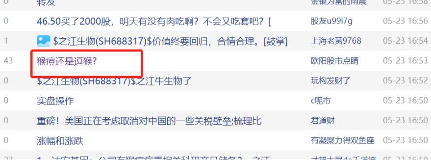 全球警惕! 世卫发布猴痘疫情暴发预警!“猴痘”概念股暴拉,这家公司股价20cm涨停!网友直呼:猴痘还是逗猴?休闲区蓝鸢梦想 - Www.slyday.coM 全球警惕! 世卫发布猴痘疫情暴发预警!“猴痘”概念股暴拉,这家公司股价20cm涨停!网友直呼:猴痘还是逗猴?休闲区蓝鸢梦想 - Www.slyday.coM