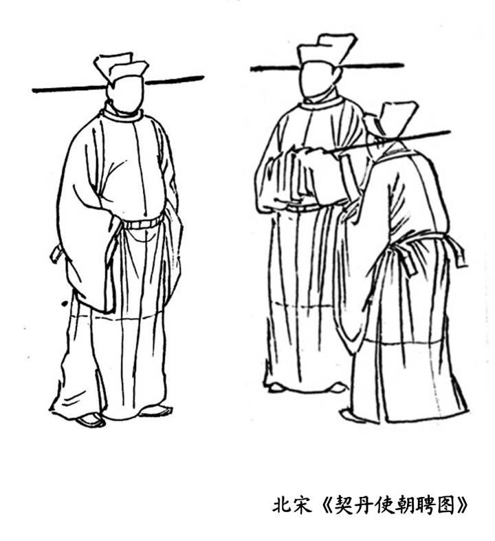 老傅谈宋韵宋代官服