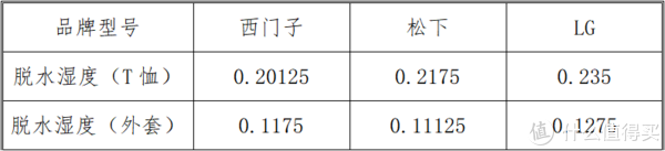 快来看(大兵的家人)大兵妻子是谁,(图102) 快来看(大兵的家人)大兵妻子是谁,(图102)