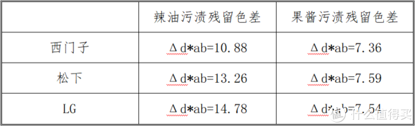 快来看(大兵的家人)大兵妻子是谁,(图100) 快来看(大兵的家人)大兵妻子是谁,(图100)