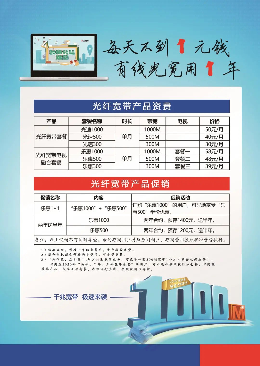 安装太原的宽带插图