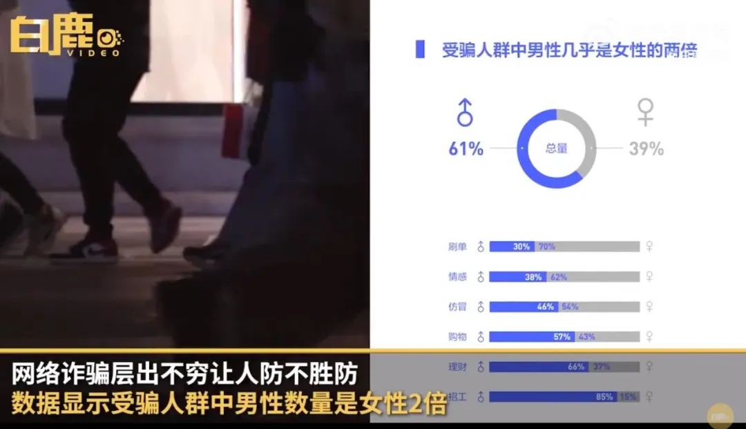 5女子刷短视频做试衣员被骗58万:这个问题没那么简单!休闲区蓝鸢梦想 - Www.slyday.coM 5女子刷短视频做试衣员被骗58万:这个问题没那么简单!休闲区蓝鸢梦想 - Www.slyday.coM