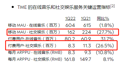 腾讯音乐,周杰伦也救不了的
将来
