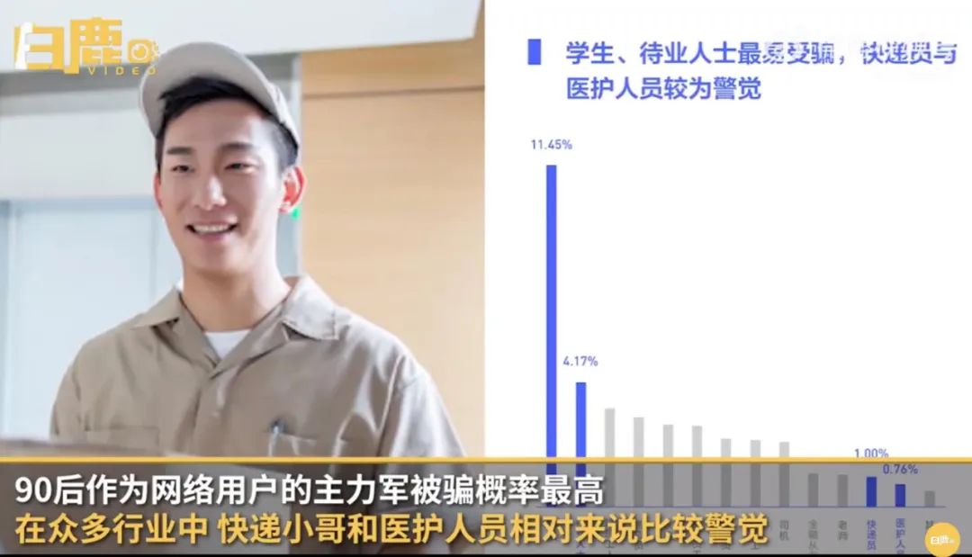 5女子刷短视频做试衣员被骗58万:这个问题没那么简单!休闲区蓝鸢梦想 - Www.slyday.coM 5女子刷短视频做试衣员被骗58万:这个问题没那么简单!休闲区蓝鸢梦想 - Www.slyday.coM