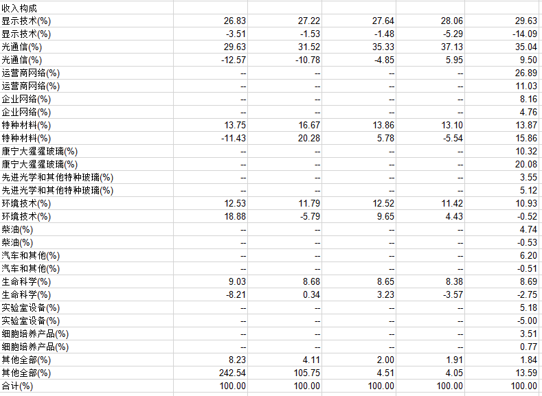 freebudspro上市时间表 49a9-93602139cf9c84d64ca423df69146498.png