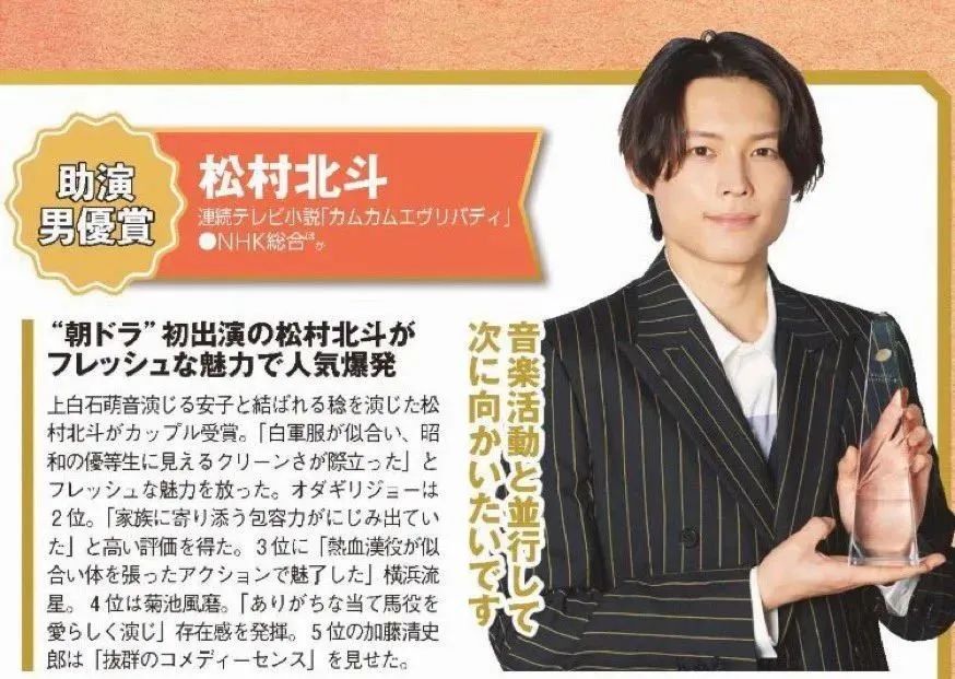 实至名归吗? 实至名归吗?