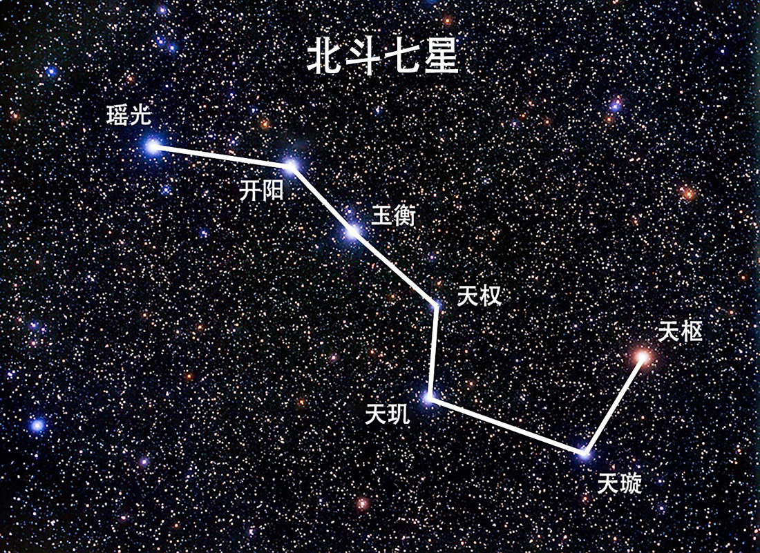 天文奇观“七星连珠”罕见上演，为什么被古人视为不祥之兆？|七星|天文奇观|古人_新浪新闻