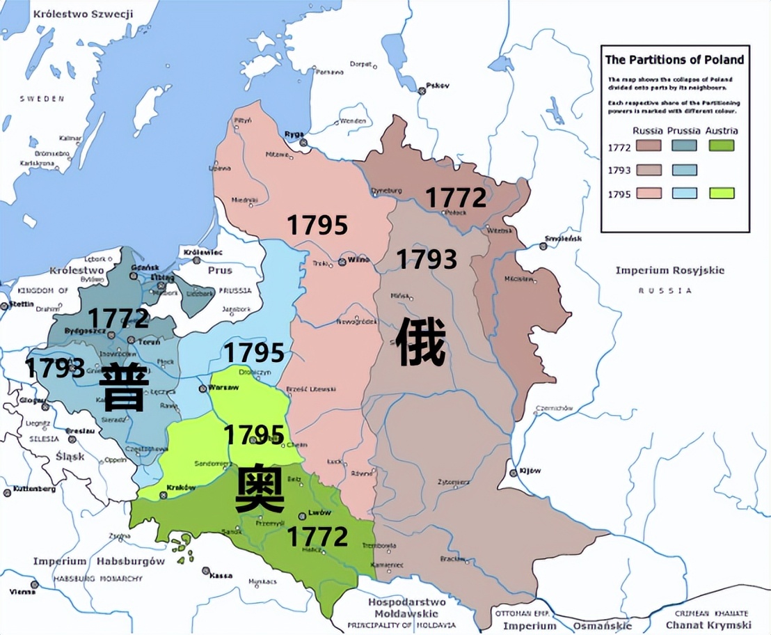 从1772年到1795年,俄普奥三国三次瓜分波兰,波兰灭国,在欧洲的版图上