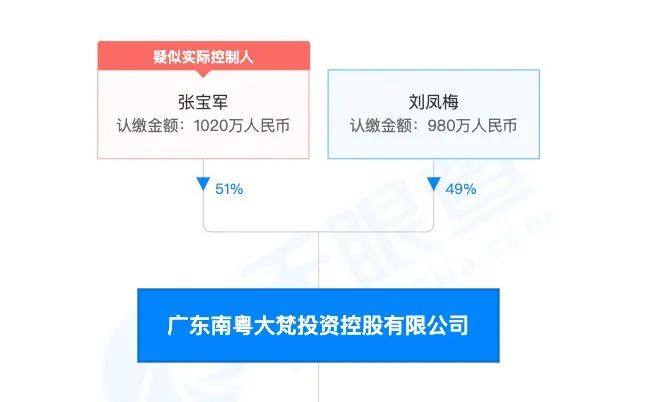 景甜违法代言广告,被罚没722万,涉事公司什么来头?休闲区蓝鸢梦想 - Www.slyday.coM 景甜违法代言广告,被罚没722万,涉事公司什么来头?休闲区蓝鸢梦想 - Www.slyday.coM