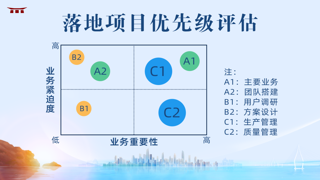 爱情事业哪个更重要 辩论赛观点大揭秘