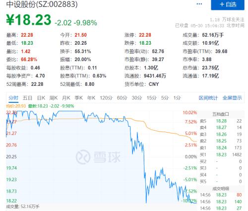 刚刚,A股也复苏!国家出手,新能源重磅利好来了!河南明确,常态化核酸由政府买单!休闲区蓝鸢梦想 - Www.slyday.coM 刚刚,A股也复苏!国家出手,新能源重磅利好来了!河南明确,常态化核酸由政府买单!休闲区蓝鸢梦想 - Www.slyday.coM