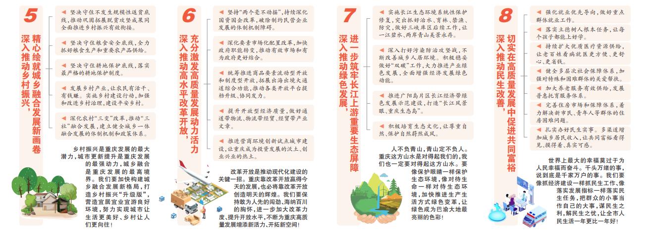 图解中国共产党重庆市第六次代表大会报告——今后五年工作的重点举措休闲区蓝鸢梦想 - Www.slyday.coM 图解中国共产党重庆市第六次代表大会报告——今后五年工作的重点举措休闲区蓝鸢梦想 - Www.slyday.coM