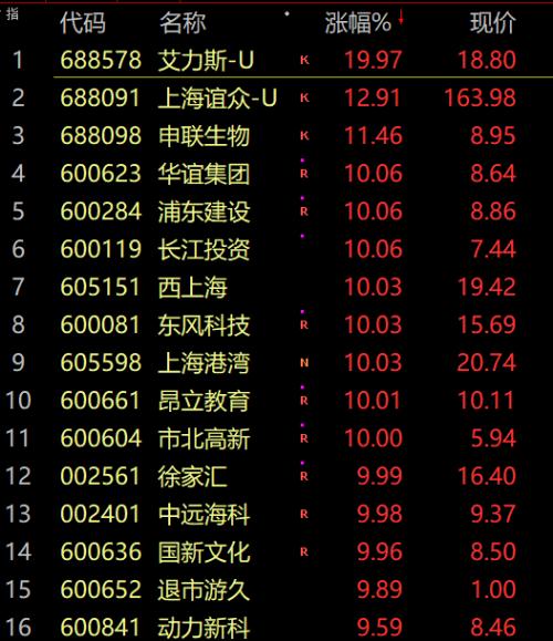 刚刚,A股也复苏!国家出手,新能源重磅利好来了!河南明确,常态化核酸由政府买单!休闲区蓝鸢梦想 - Www.slyday.coM 刚刚,A股也复苏!国家出手,新能源重磅利好来了!河南明确,常态化核酸由政府买单!休闲区蓝鸢梦想 - Www.slyday.coM