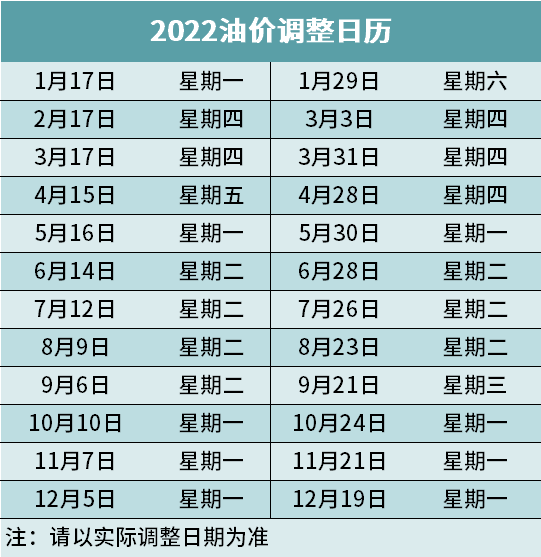 92号汽油突破9元!今晚油价又涨了!休闲区蓝鸢梦想 - Www.slyday.coM 92号汽油突破9元!今晚油价又涨了!休闲区蓝鸢梦想 - Www.slyday.coM