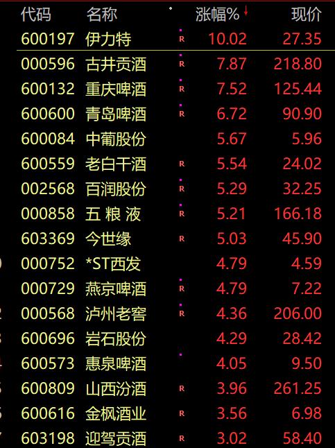 刚刚,A股也复苏!国家出手,新能源重磅利好来了!河南明确,常态化核酸由政府买单!休闲区蓝鸢梦想 - Www.slyday.coM 刚刚,A股也复苏!国家出手,新能源重磅利好来了!河南明确,常态化核酸由政府买单!休闲区蓝鸢梦想 - Www.slyday.coM