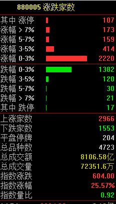 刚刚,A股也复苏!国家出手,新能源重磅利好来了!河南明确,常态化核酸由政府买单!休闲区蓝鸢梦想 - Www.slyday.coM 刚刚,A股也复苏!国家出手,新能源重磅利好来了!河南明确,常态化核酸由政府买单!休闲区蓝鸢梦想 - Www.slyday.coM