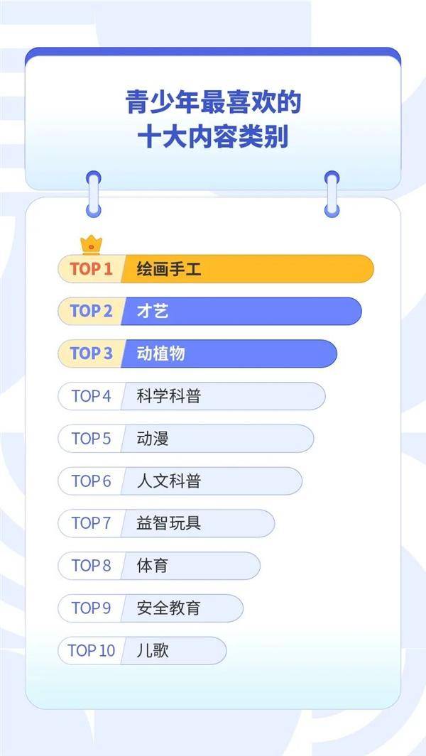 比《孤恶龙》这回中学生看的抖音视频发布–星晚资源网抖音视频素材库-高清正版无水印图片文案下载-星晚资源网自媒体技巧2 比《孤恶龙》这回中学生看的抖音视频发布–星晚资源网抖音视频素材库-高清正版无水印图片文案下载-星晚资源网自媒体技巧2