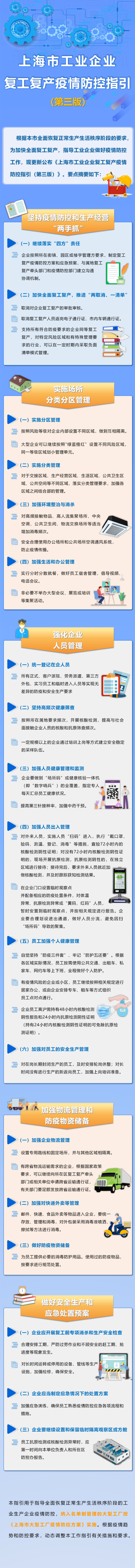 深圳市亿多软件技术有限公司 深圳市亿多软件技术有限公司