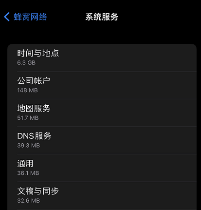 热闻丨网友反映苹果系统偷跑流量,每天多达几个GB!客服回应休闲区蓝鸢梦想 - Www.slyday.coM 热闻丨网友反映苹果系统偷跑流量,每天多达几个GB!客服回应休闲区蓝鸢梦想 - Www.slyday.coM