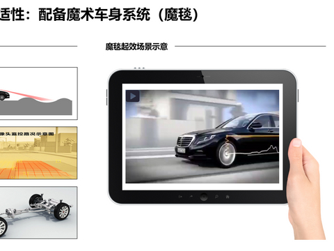 双目立体视觉：魔毯遇见ADAS