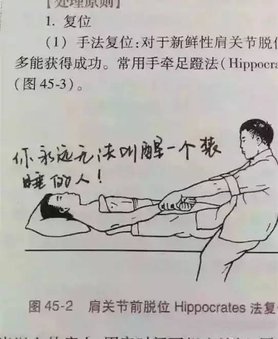 与小学教材相比,医学教材的插图就正能量多了!休闲区蓝鸢梦想 - Www.slyday.coM 与小学教材相比,医学教材的插图就正能量多了!休闲区蓝鸢梦想 - Www.slyday.coM