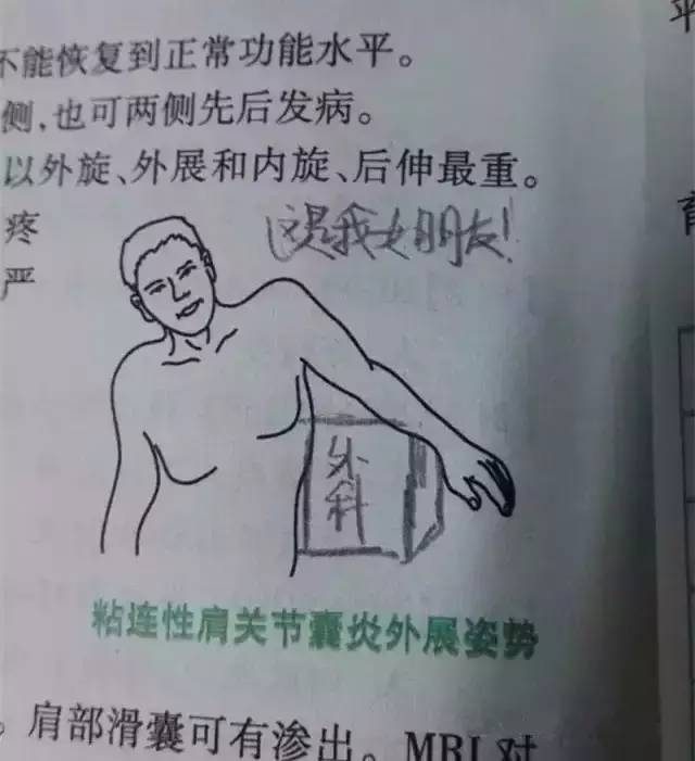 与小学教材相比,医学教材的插图就正能量多了!休闲区蓝鸢梦想 - Www.slyday.coM 与小学教材相比,医学教材的插图就正能量多了!休闲区蓝鸢梦想 - Www.slyday.coM