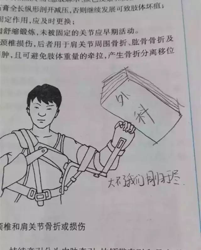 与小学教材相比,医学教材的插图就正能量多了!休闲区蓝鸢梦想 - Www.slyday.coM 与小学教材相比,医学教材的插图就正能量多了!休闲区蓝鸢梦想 - Www.slyday.coM