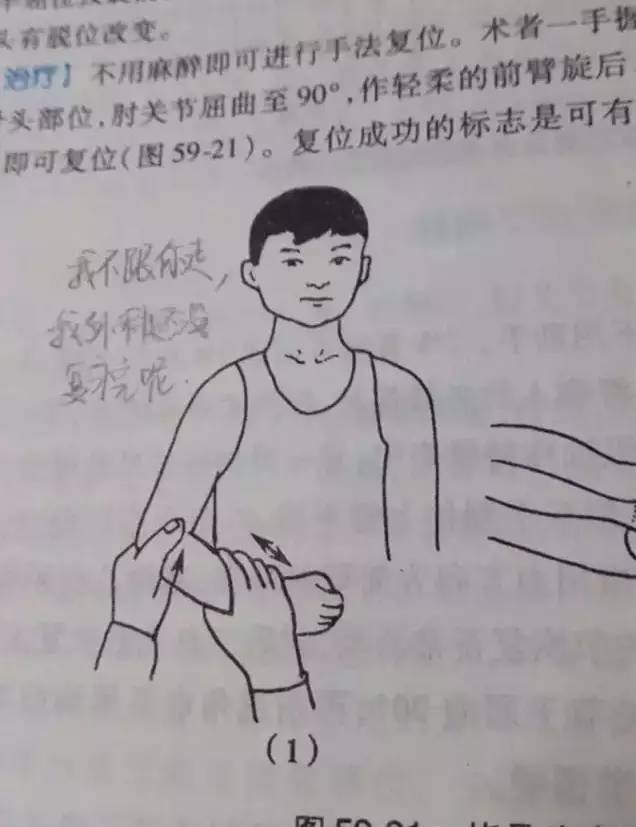 与小学教材相比,医学教材的插图就正能量多了!休闲区蓝鸢梦想 - Www.slyday.coM 与小学教材相比,医学教材的插图就正能量多了!休闲区蓝鸢梦想 - Www.slyday.coM