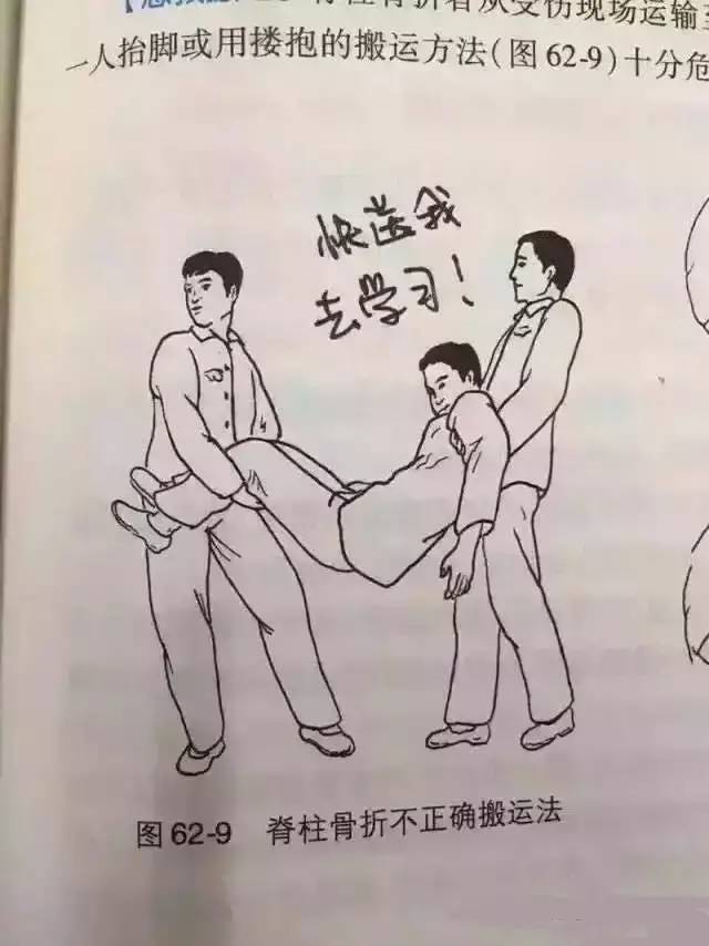 与小学教材相比,医学教材的插图就正能量多了!休闲区蓝鸢梦想 - Www.slyday.coM 与小学教材相比,医学教材的插图就正能量多了!休闲区蓝鸢梦想 - Www.slyday.coM