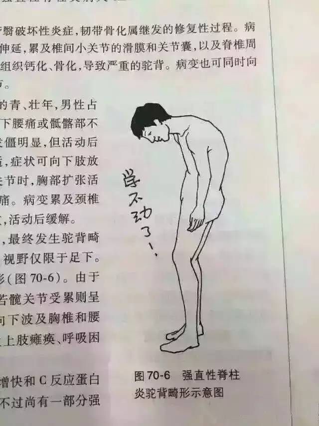 与小学教材相比,医学教材的插图就正能量多了!休闲区蓝鸢梦想 - Www.slyday.coM 与小学教材相比,医学教材的插图就正能量多了!休闲区蓝鸢梦想 - Www.slyday.coM