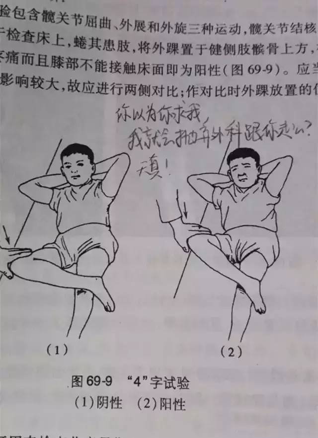 与小学教材相比,医学教材的插图就正能量多了!休闲区蓝鸢梦想 - Www.slyday.coM 与小学教材相比,医学教材的插图就正能量多了!休闲区蓝鸢梦想 - Www.slyday.coM