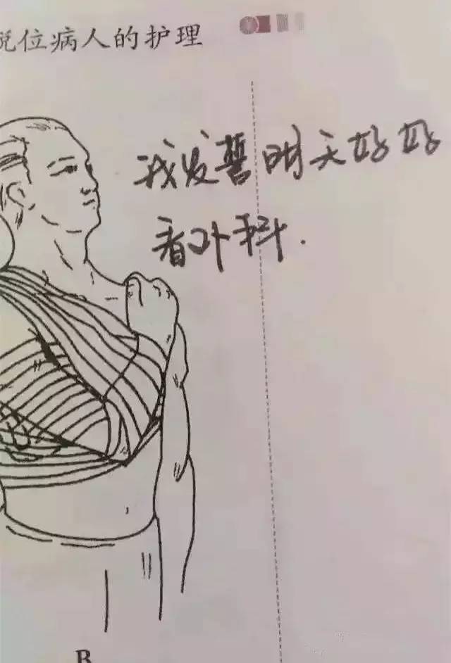 与小学教材相比,医学教材的插图就正能量多了!休闲区蓝鸢梦想 - Www.slyday.coM 与小学教材相比,医学教材的插图就正能量多了!休闲区蓝鸢梦想 - Www.slyday.coM