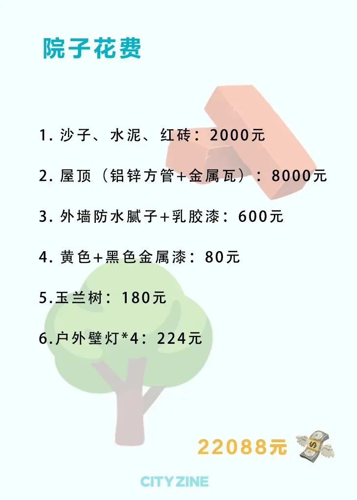 95后姐妹花5万爆改500㎡农村小院,美得网友直呼想回村休闲区蓝鸢梦想 - Www.slyday.coM 95后姐妹花5万爆改500㎡农村小院,美得网友直呼想回村休闲区蓝鸢梦想 - Www.slyday.coM